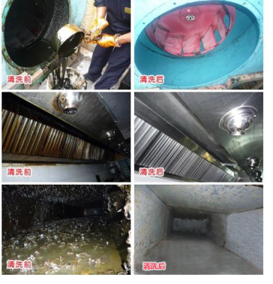 合肥蜀山区饭店与食堂烟道清洗指南 专业清洗确保安全与卫生