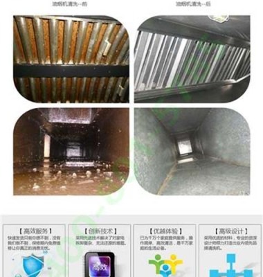 咸阳旬邑县幼儿园烟道清洗服务指南 联系方式与安全建议